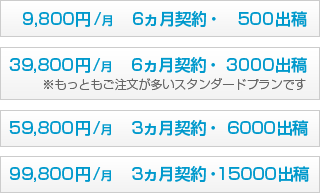 『9,800円/月　6ヵ月契約・500出稿』『39,800円/月　6ヵ月契約・3000出稿　※もっともご注文が多いスタンダードプランです』『59,800円/月　3ヵ月契約・6000出稿』『99,800円/月　3ヵ月契約・15000出稿』